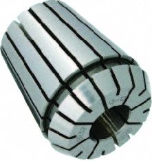 Techniks 3G-OTH-311316