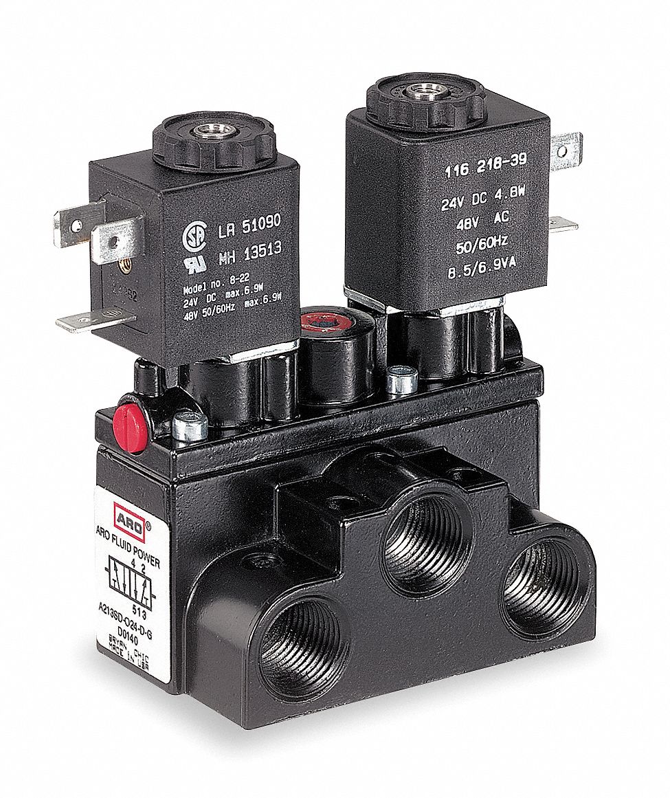 Aro 3G-OTH-149796