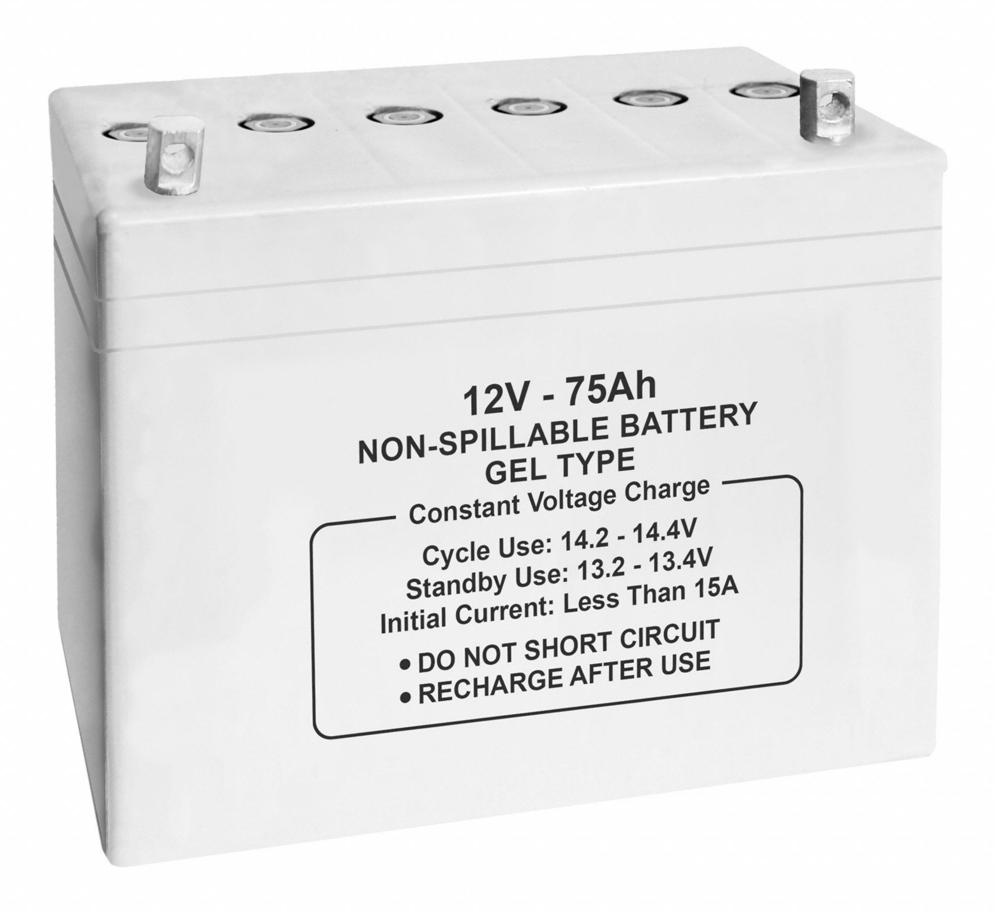 Approved Vendor 3G-OTH-381664
