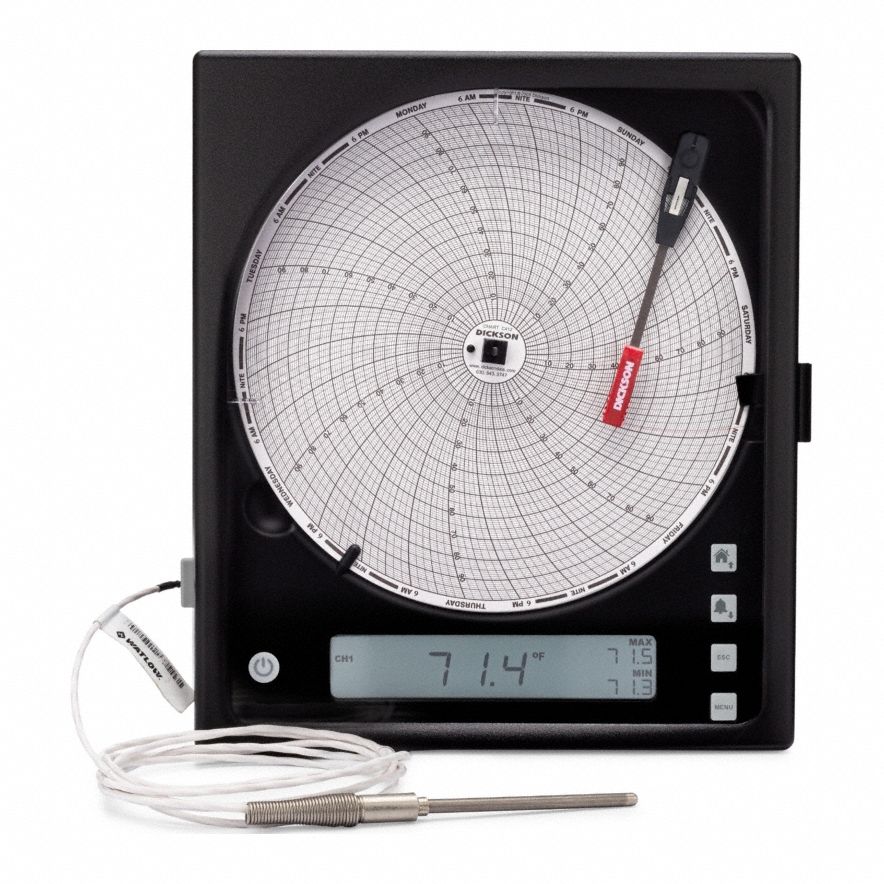 Dickson 3G-OTH-186847