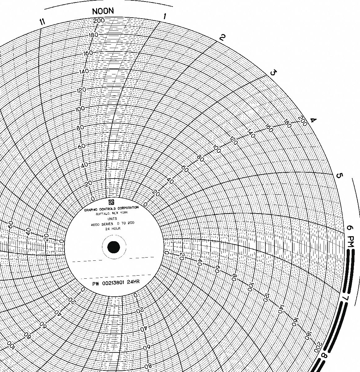 Graphic Controls 3G-OTH-173244