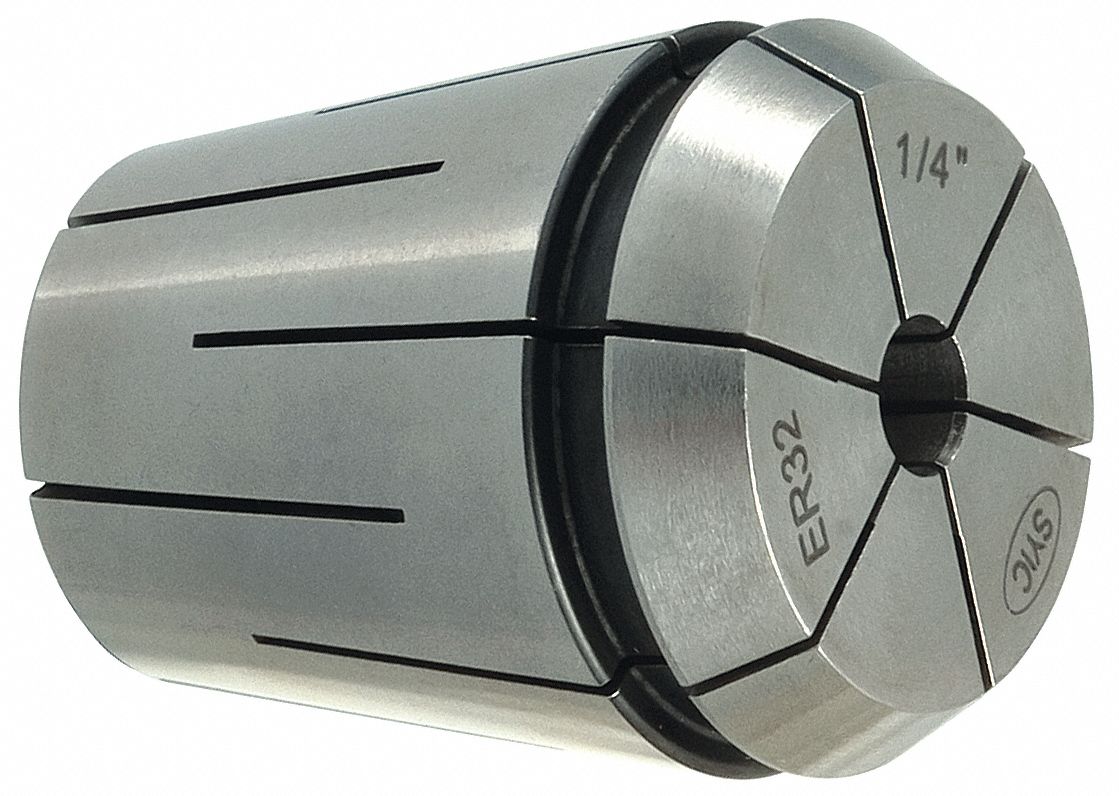Techniks 3G-OTH-312422
