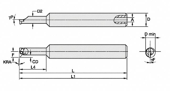 Widia 3G-OTH-220902
