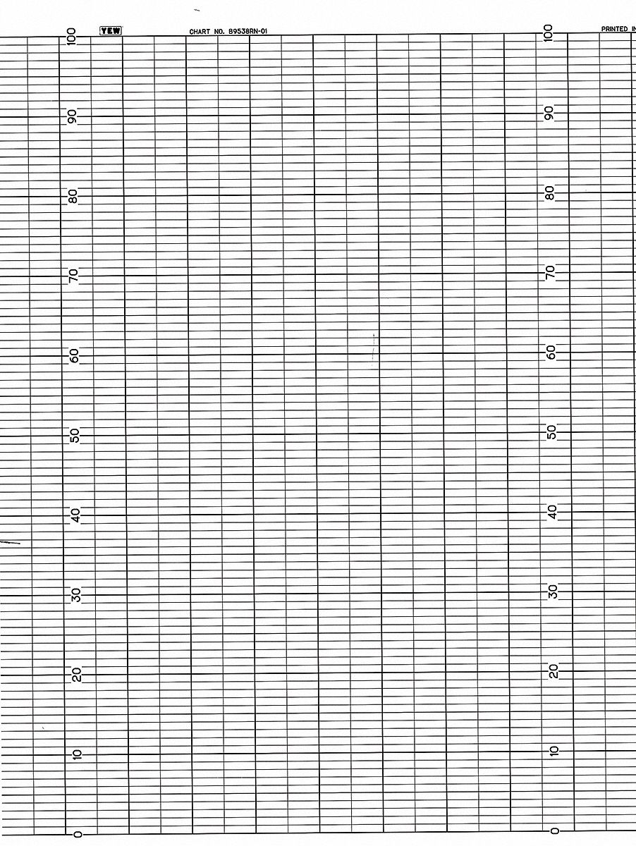 Graphic Controls 3G-OTH-168047