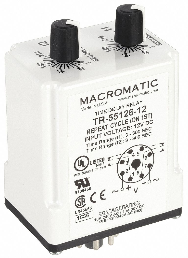 Macromatic 3G-OTH-40100