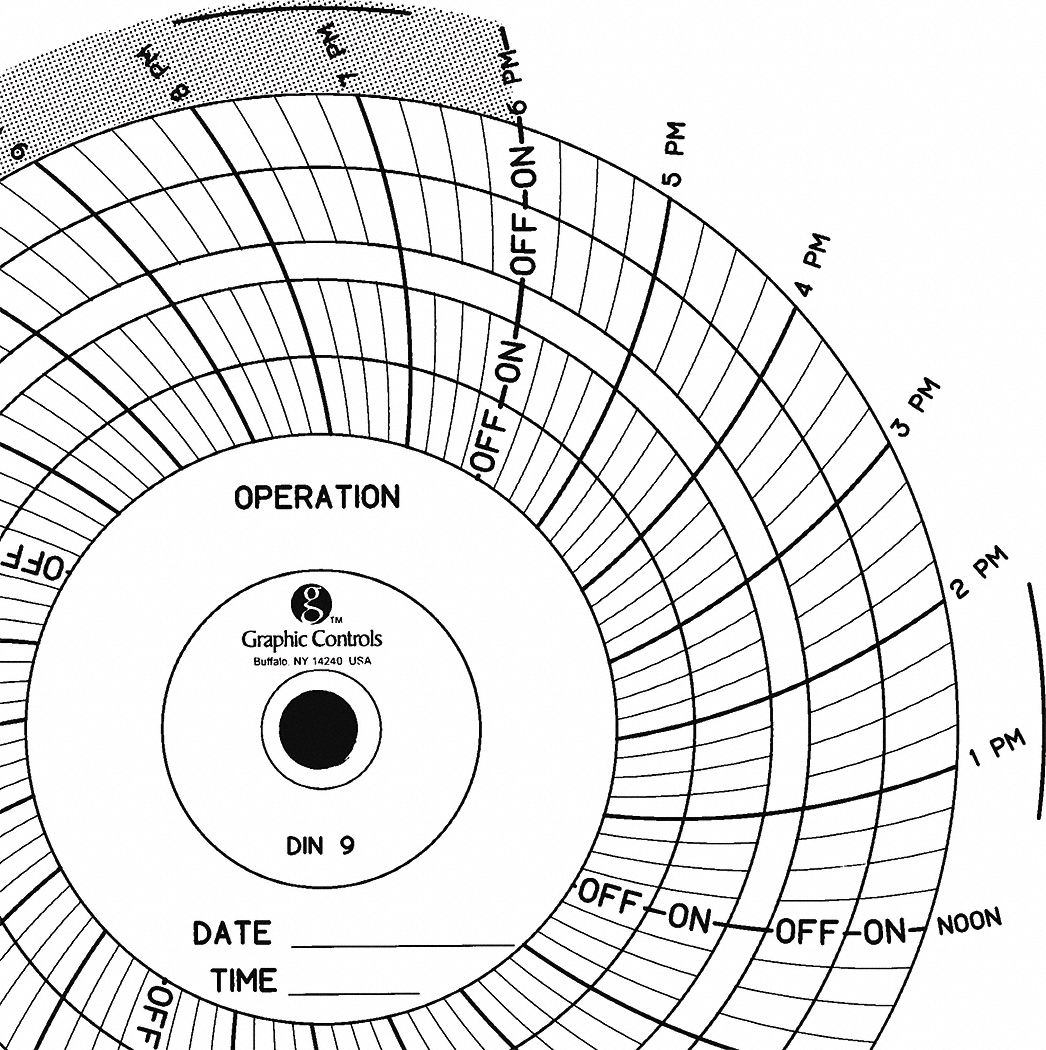 Graphic Controls 3G-OTH-189734