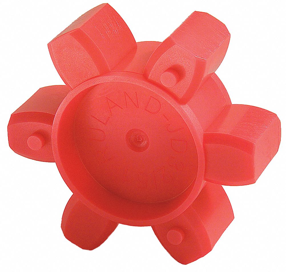 Ruland Manufacturing 3G-OTH-138968