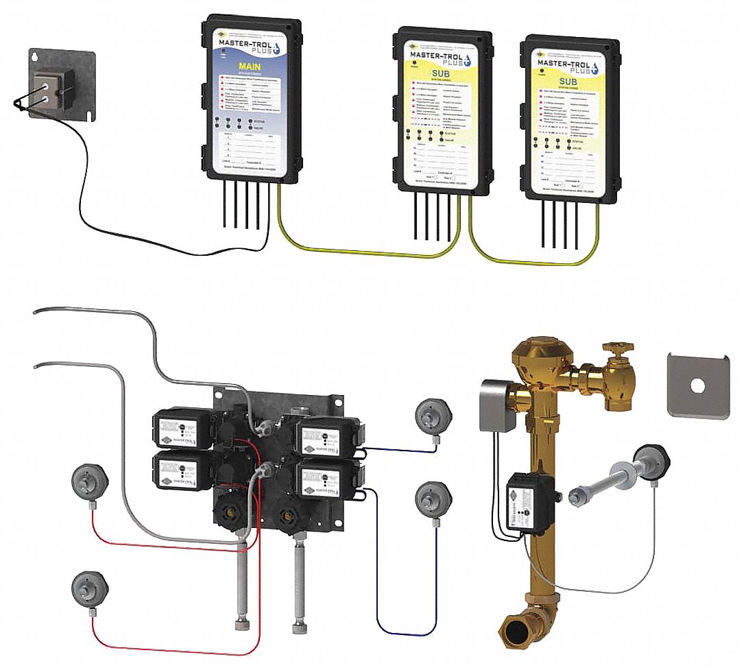 Master-trol 3G-OTH-431409