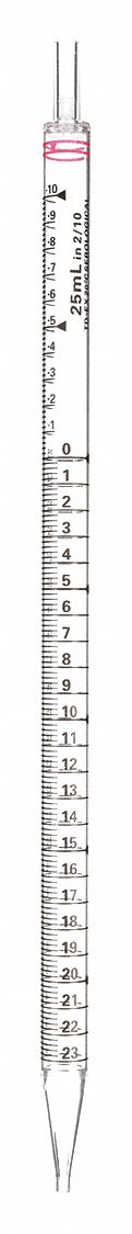 Approved Vendor 3G-OTH-370417