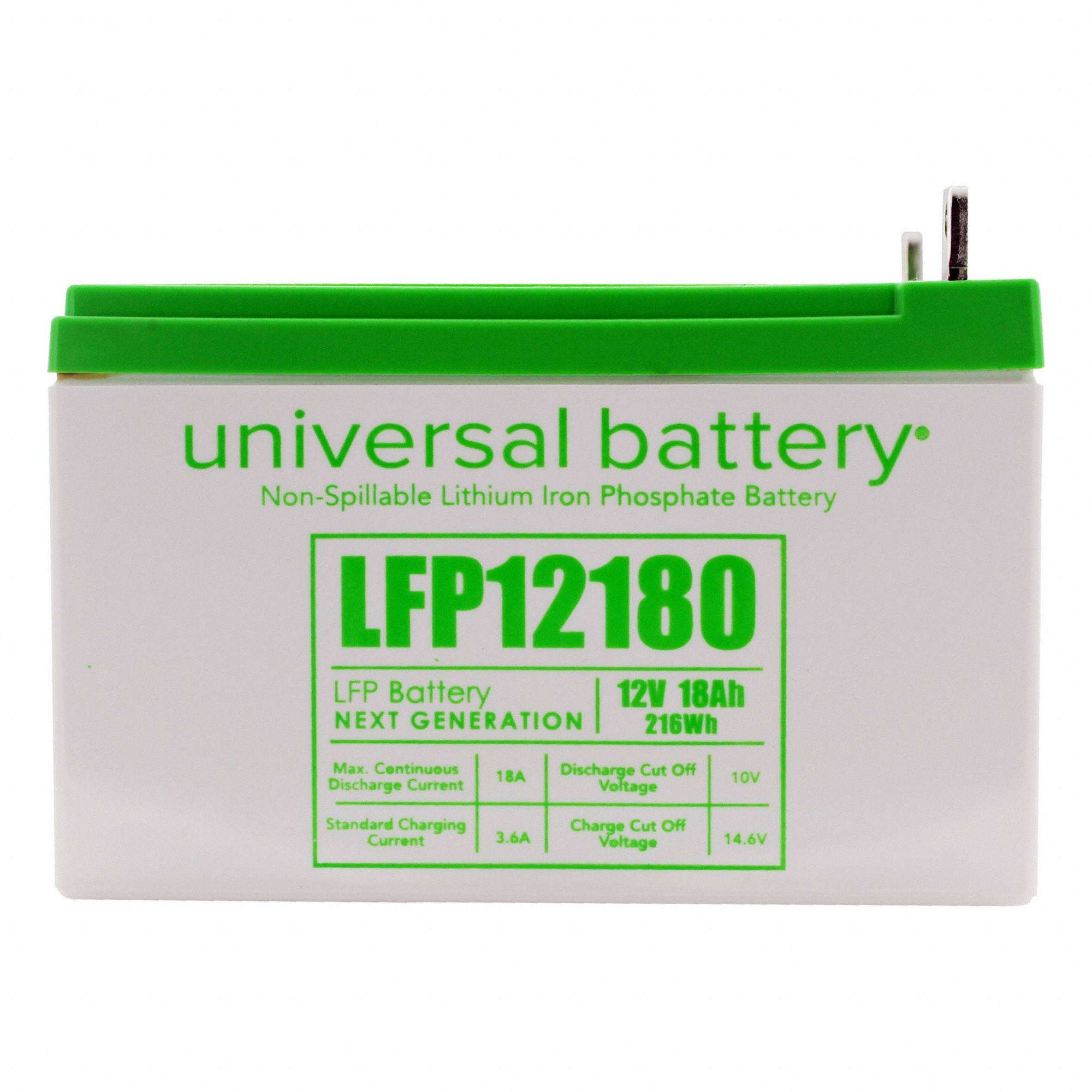 Upg 3G-OTH-387971
