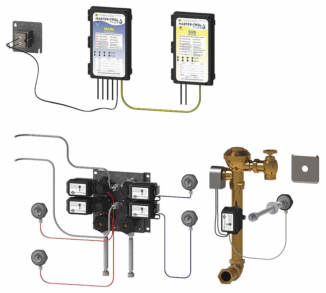 Master-trol 3G-OTH-431413