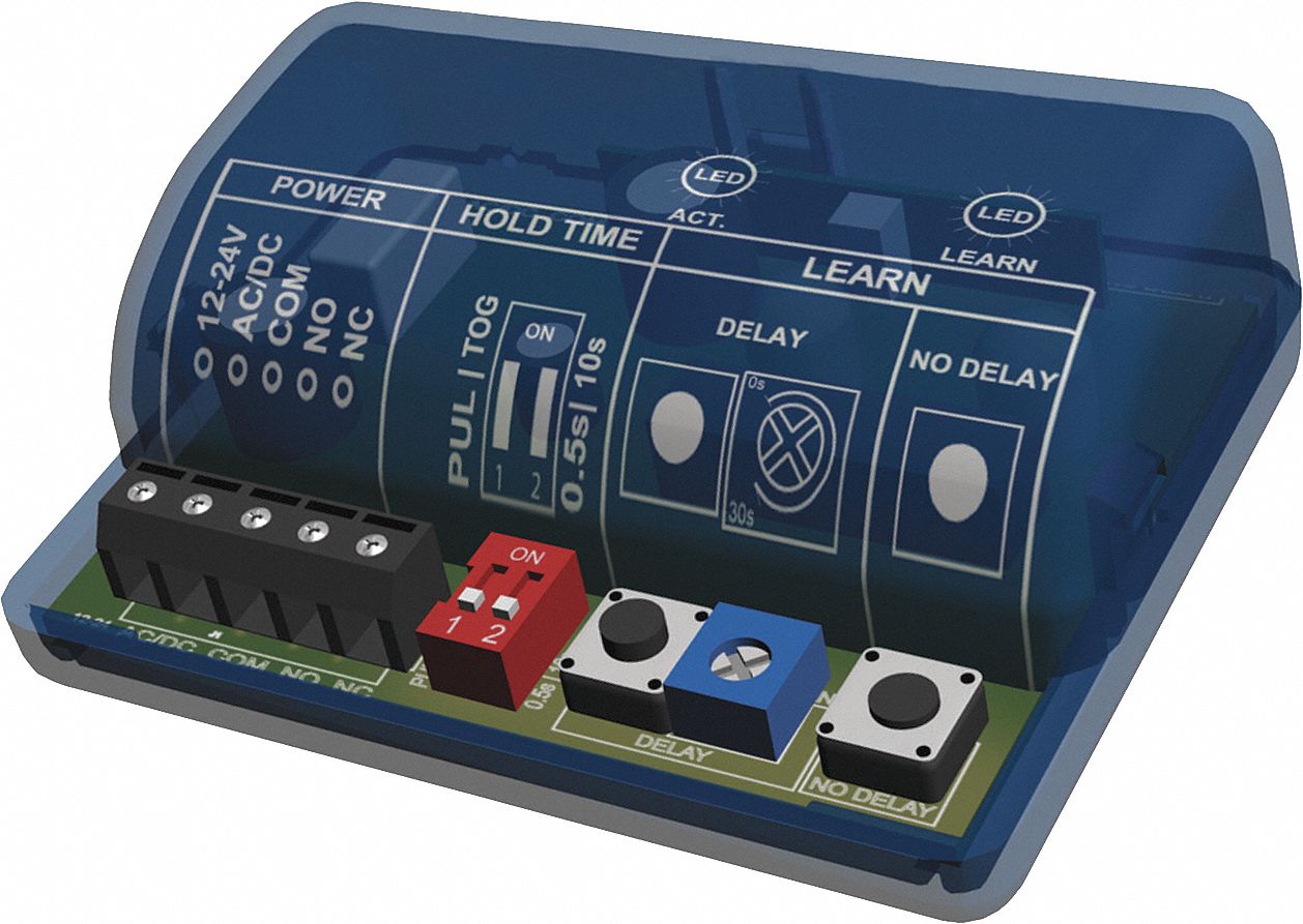 Best 3G-OTH-505701