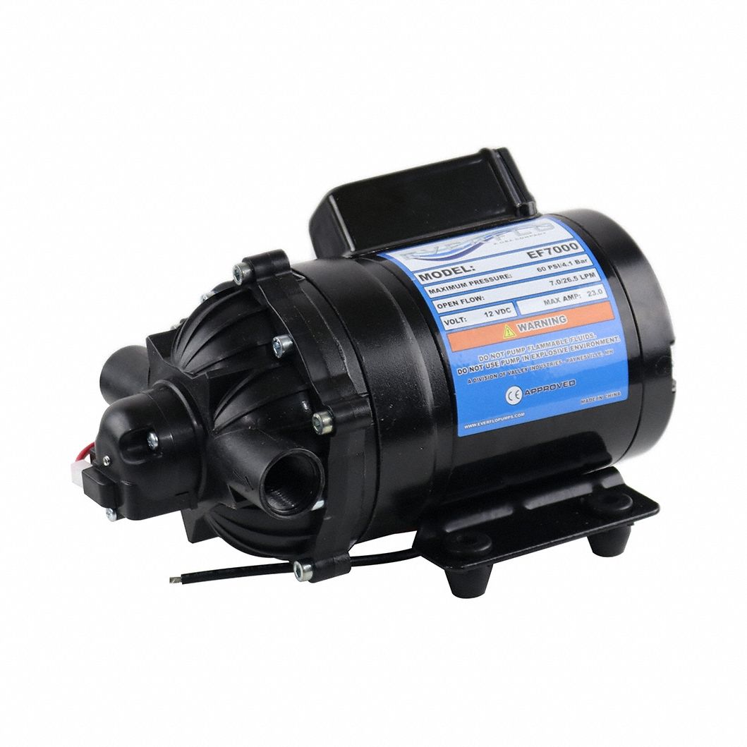 Everflo 3G-OTH-95106
