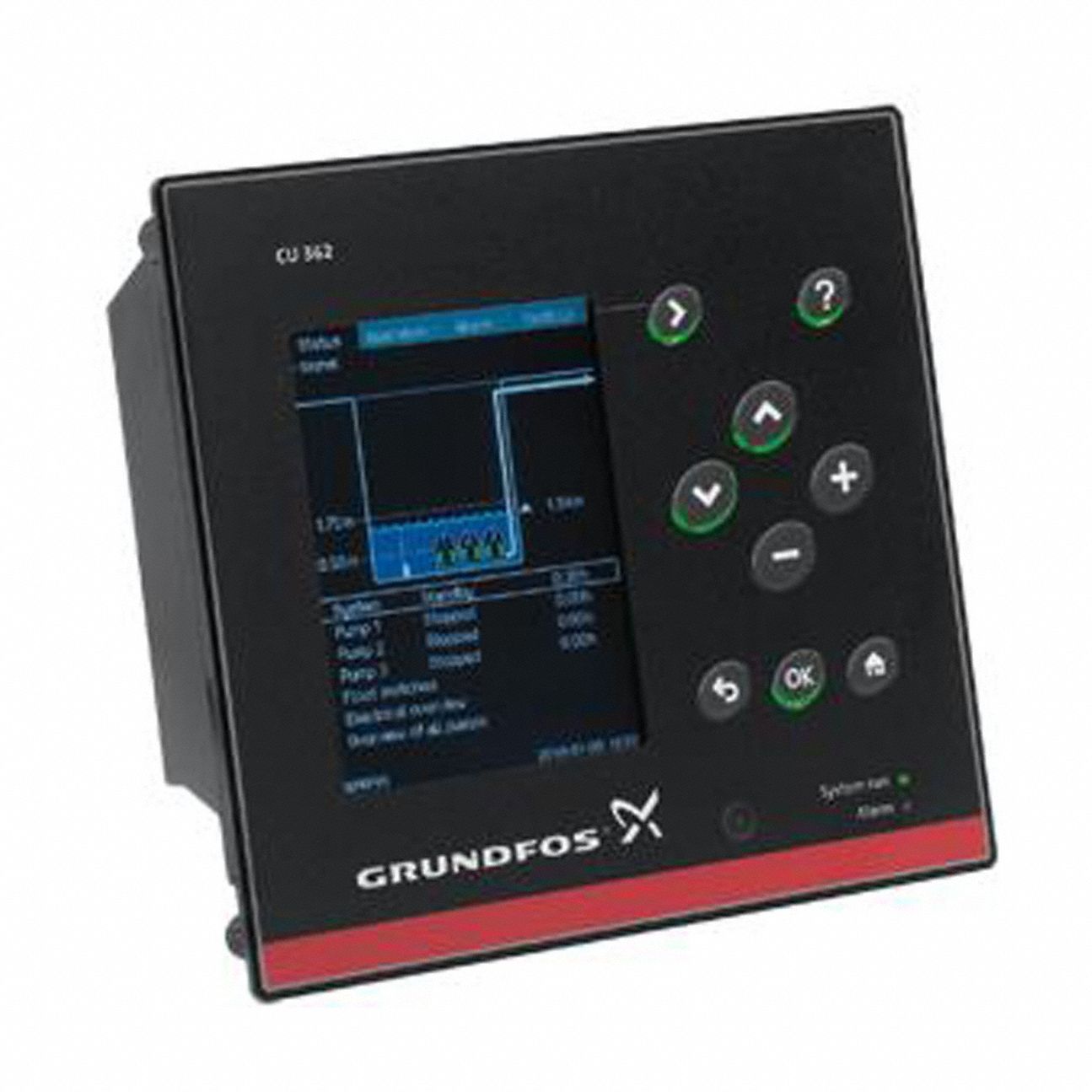 Grundfos 3G-OTH-92204