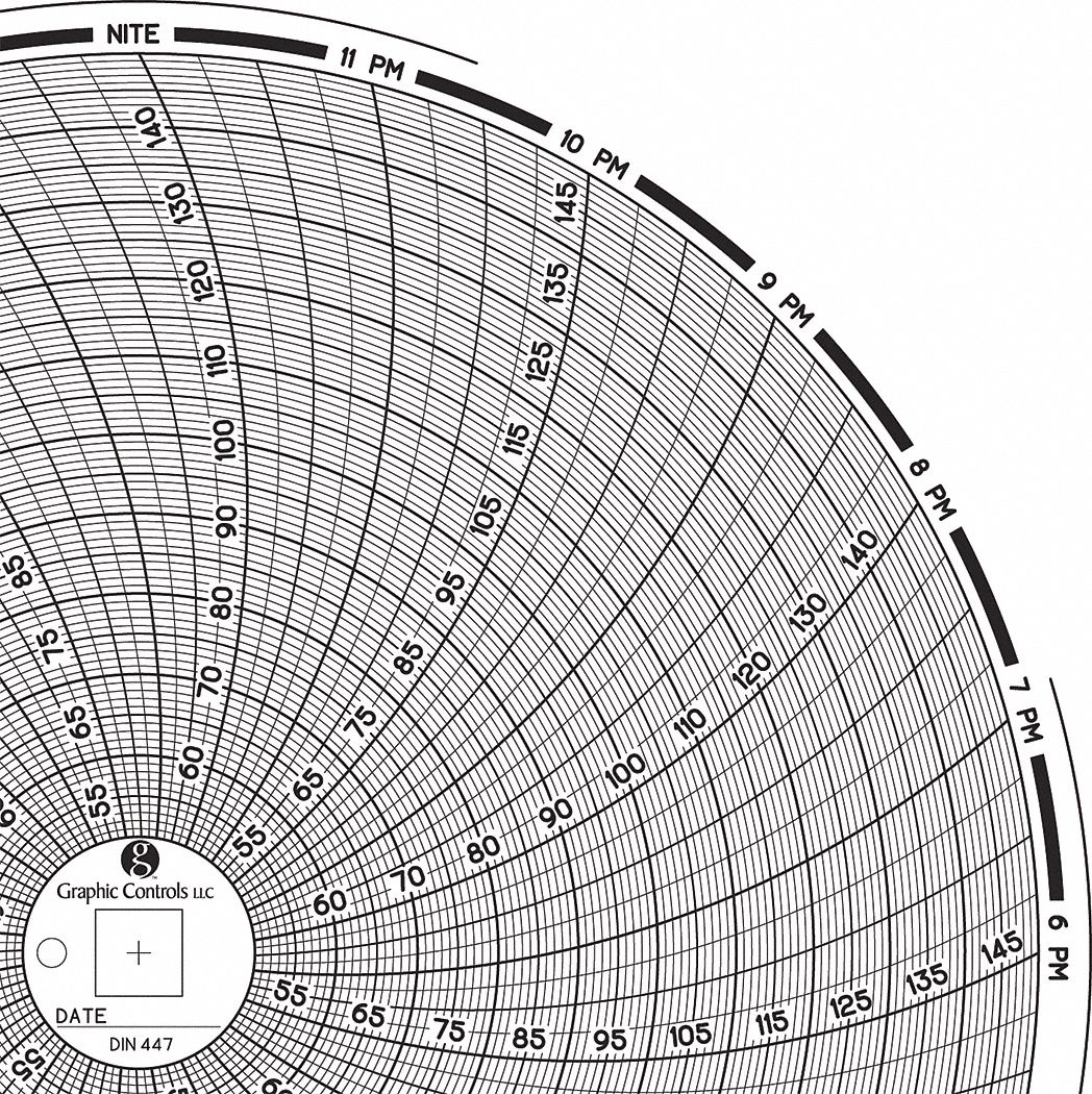 Graphic Controls 3G-OTH-189698