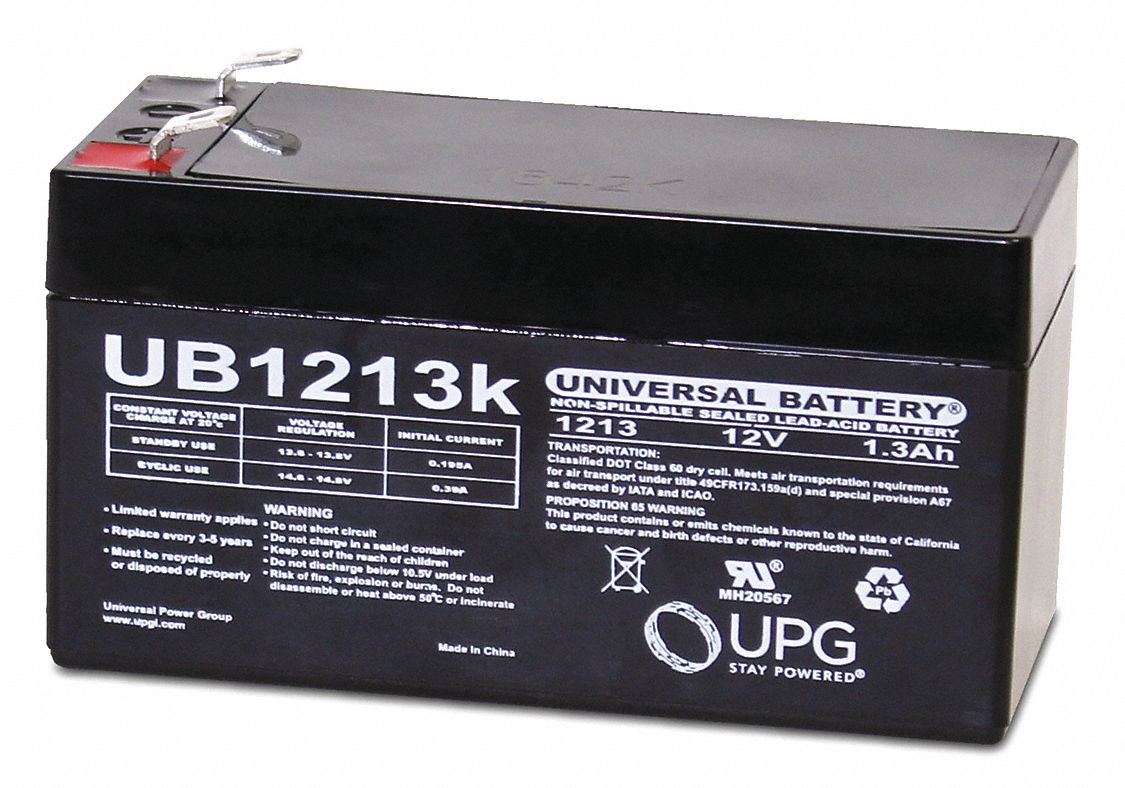 Approved Vendor 3G-OTH-384419