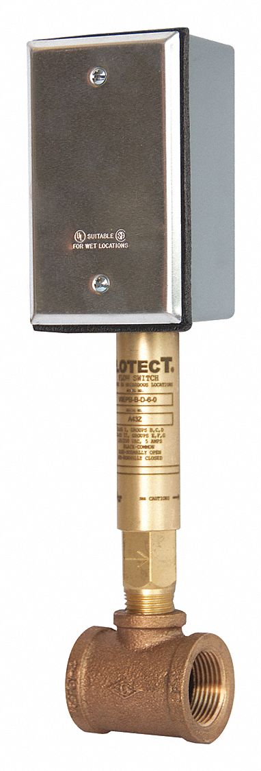 Guardian Equipment 3G-OTH-545491