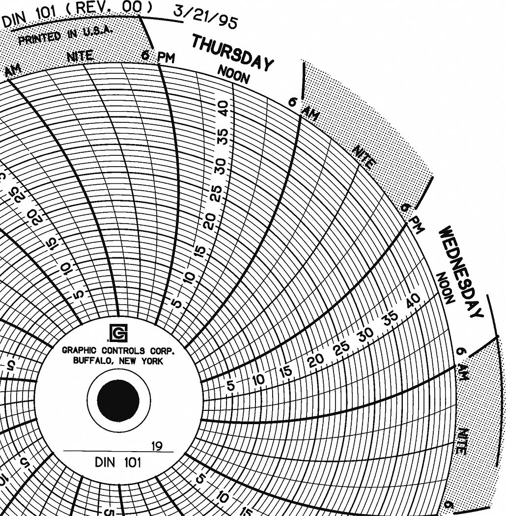 Graphic Controls 3G-OTH-189742