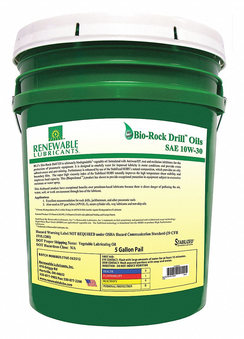 Renewable Lubricants 3G-OTH-147695