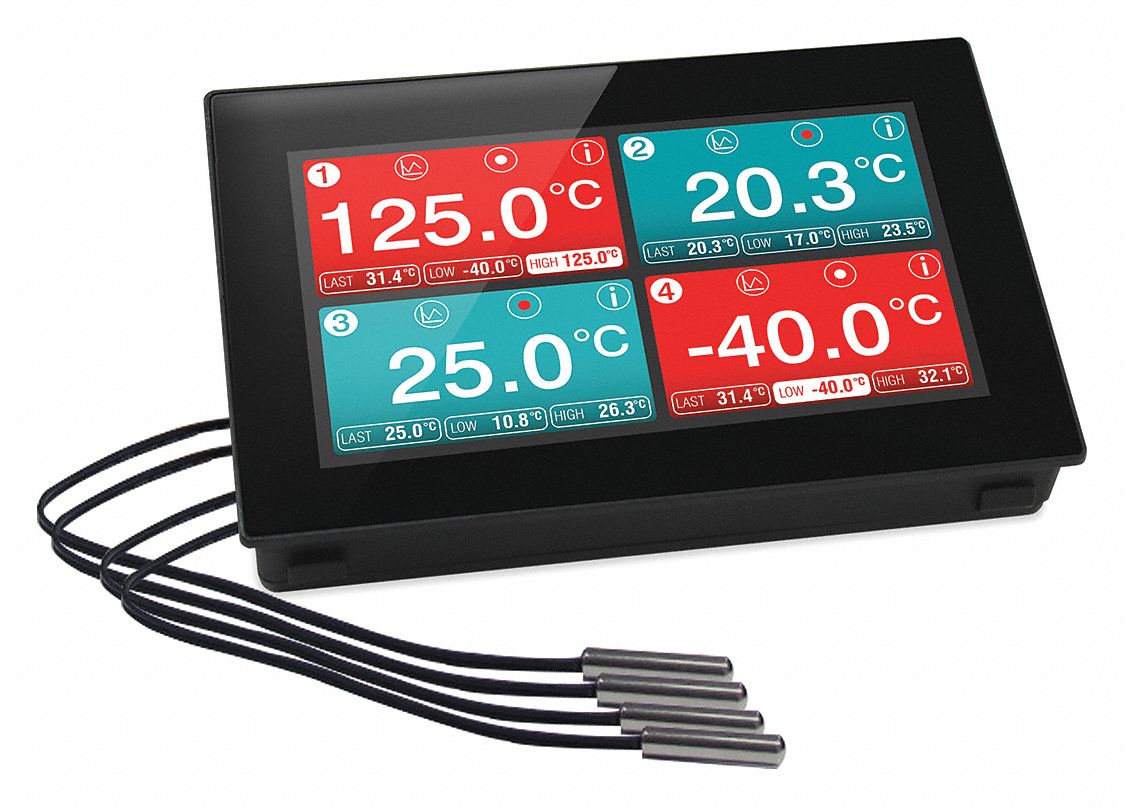 Lascar 3G-OTH-170021