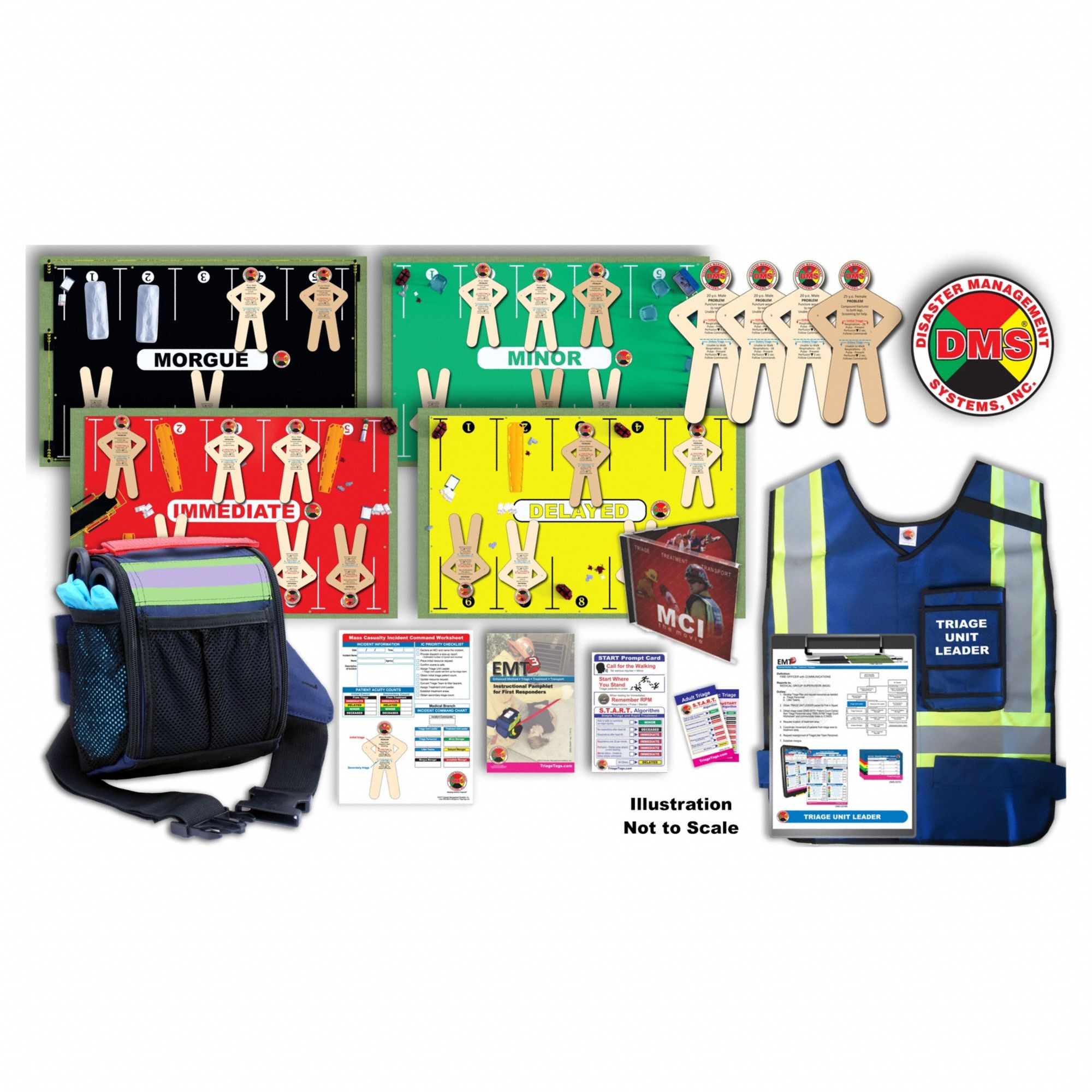 Disaster Management Systems 3G-OTH-561907
