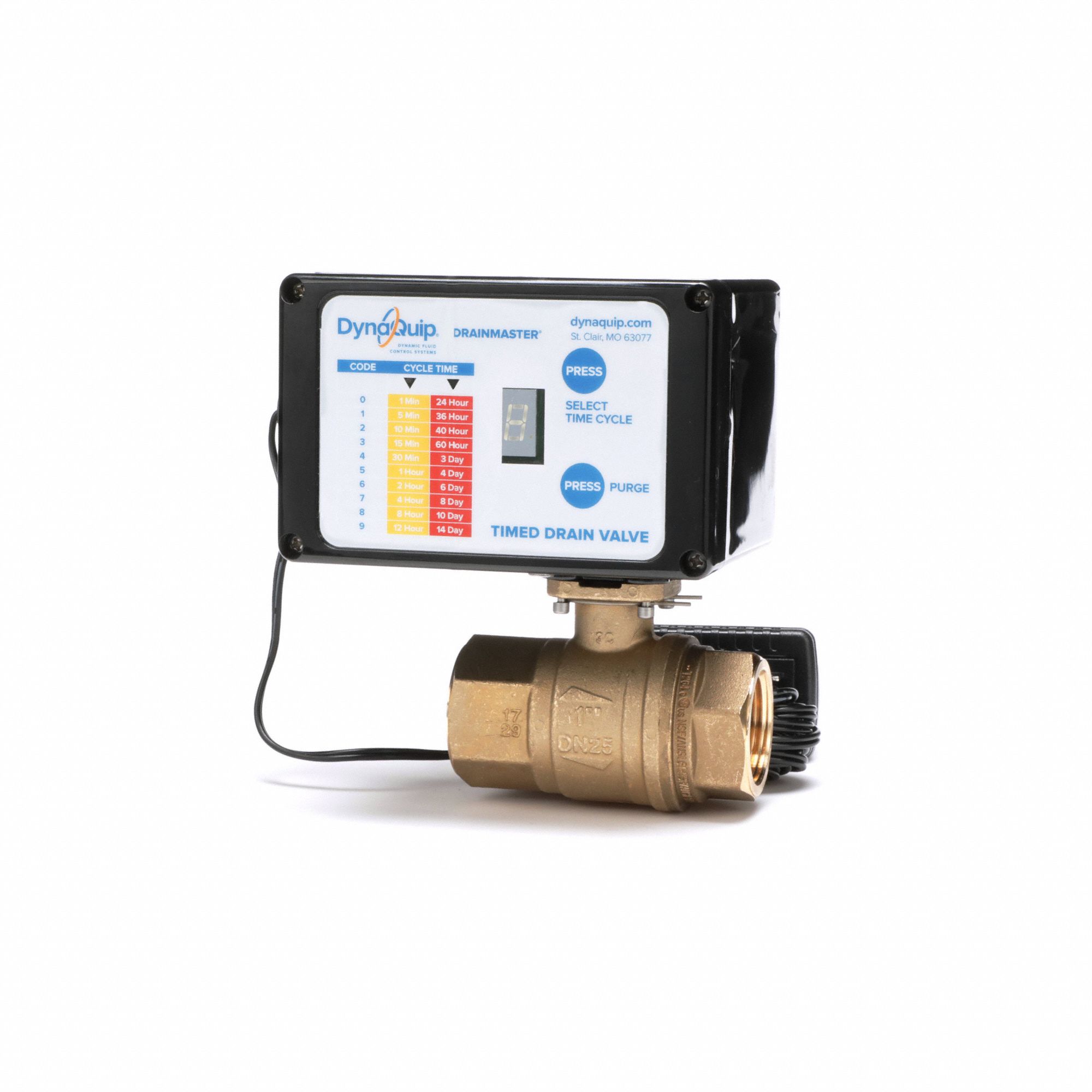 Dynaquip Controls 3G-OTH-153763