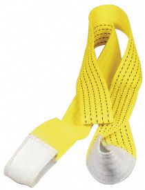 Performance Tool 3G-OTH-484900