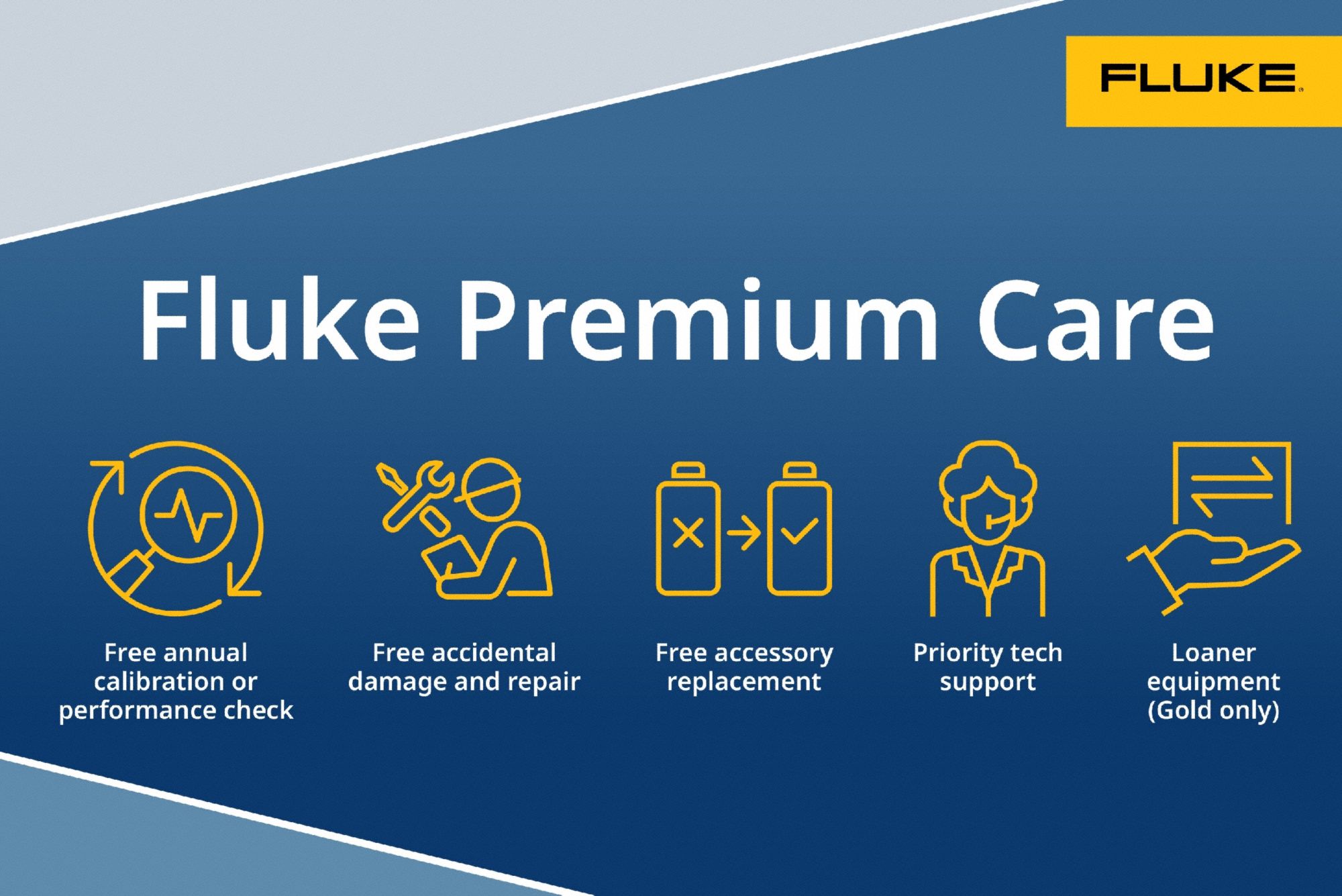Fluke Networks 3G-OTH-191213