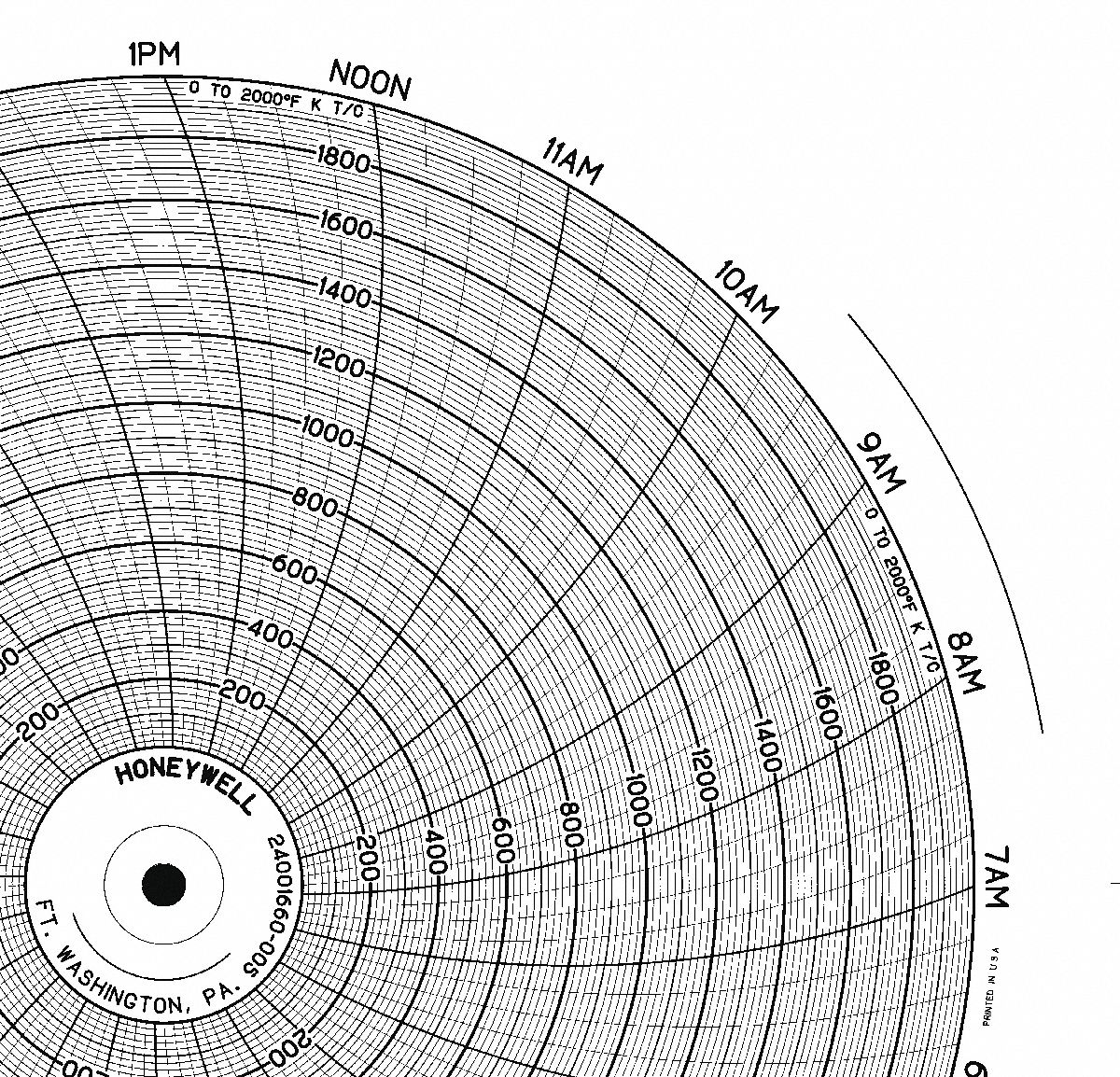 Honeywell 3G-OTH-170687