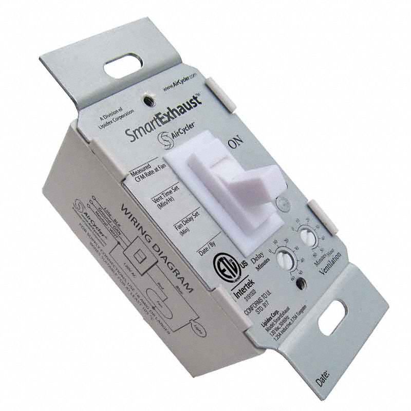 Field Controls 3G-OTH-76073
