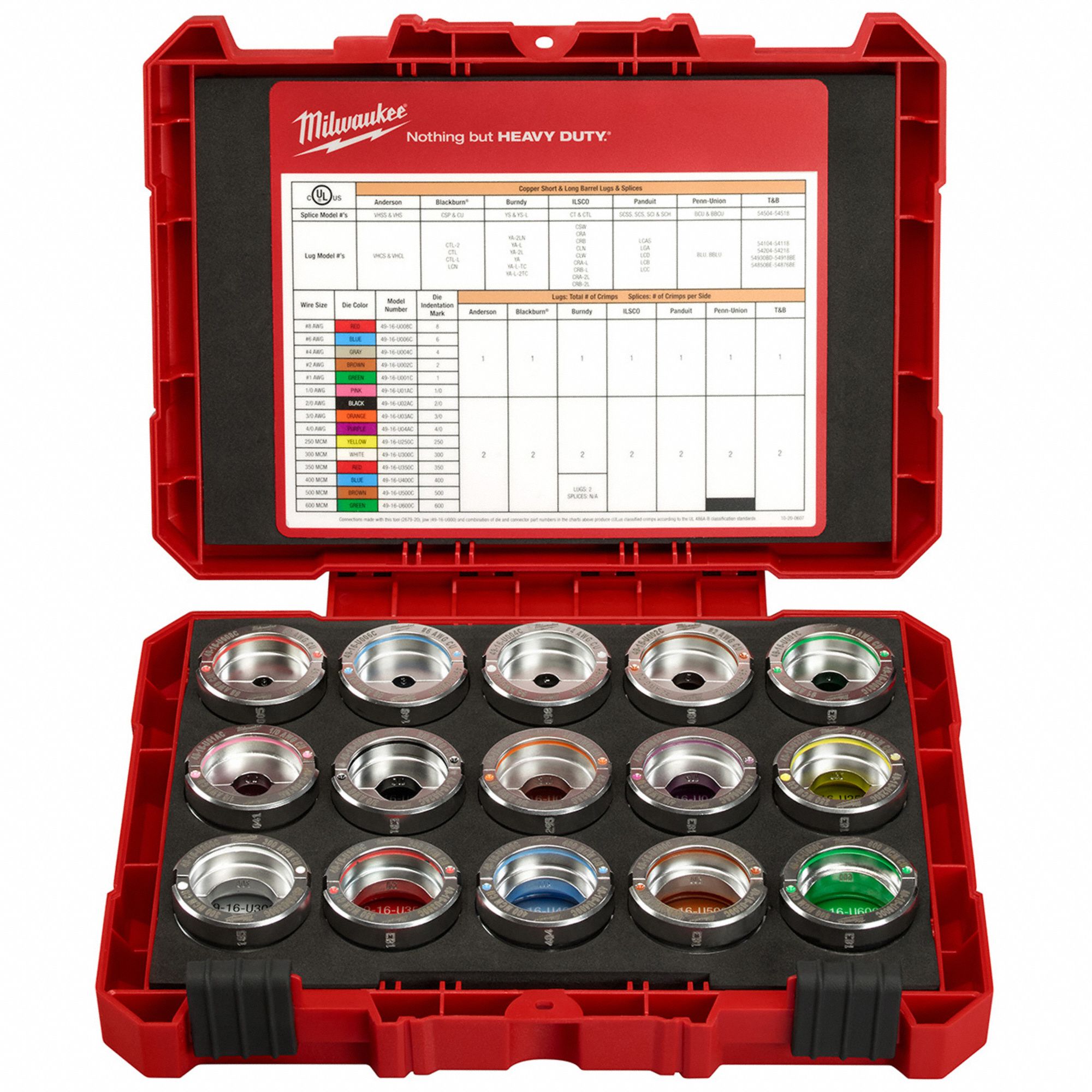 Milwaukee 3G-OTH-401025