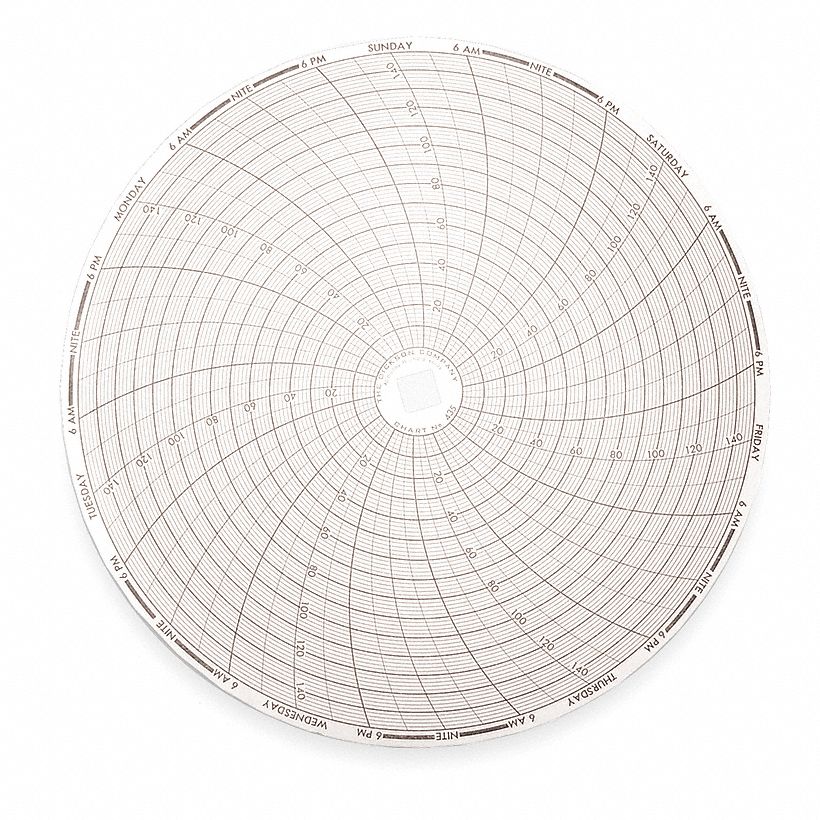 Dickson 3G-OTH-189703