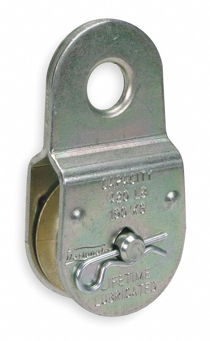 Approved Vendor 3G-OTH-518201