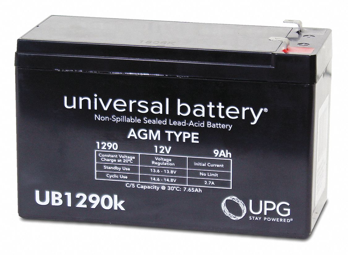 Approved Vendor 3G-OTH-384445