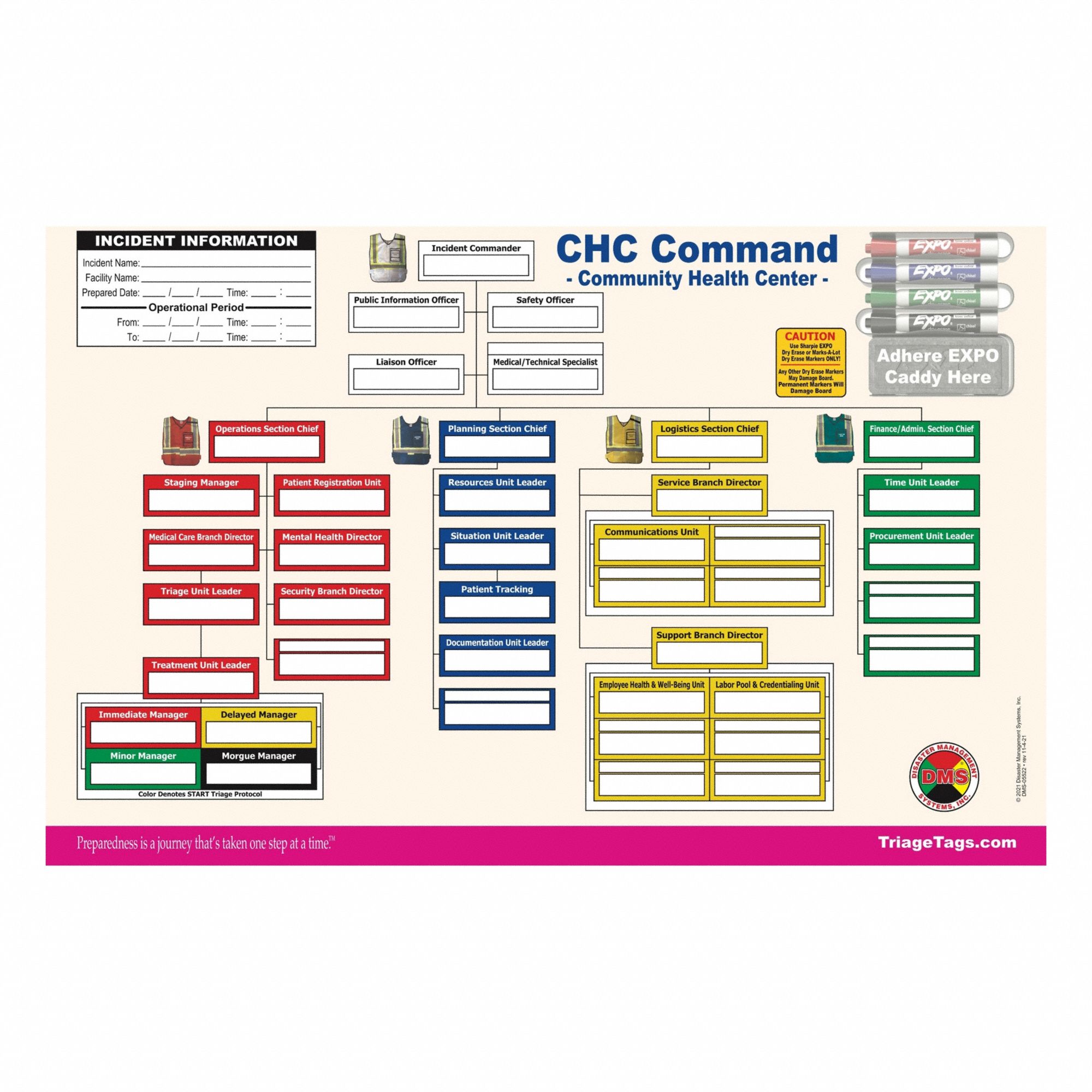 Disaster Management Systems 3G-OTH-543472