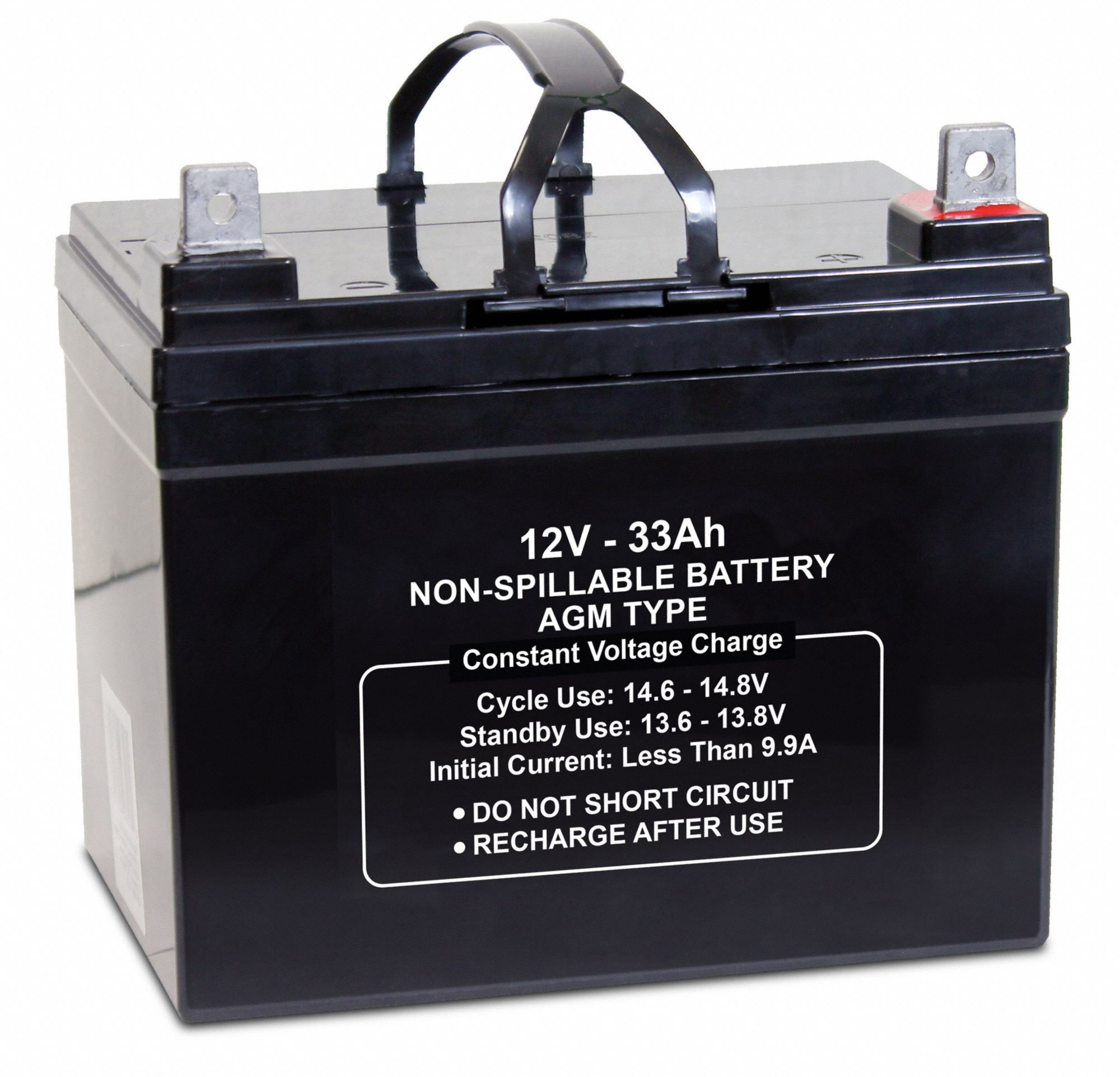 Approved Vendor 3G-OTH-384466