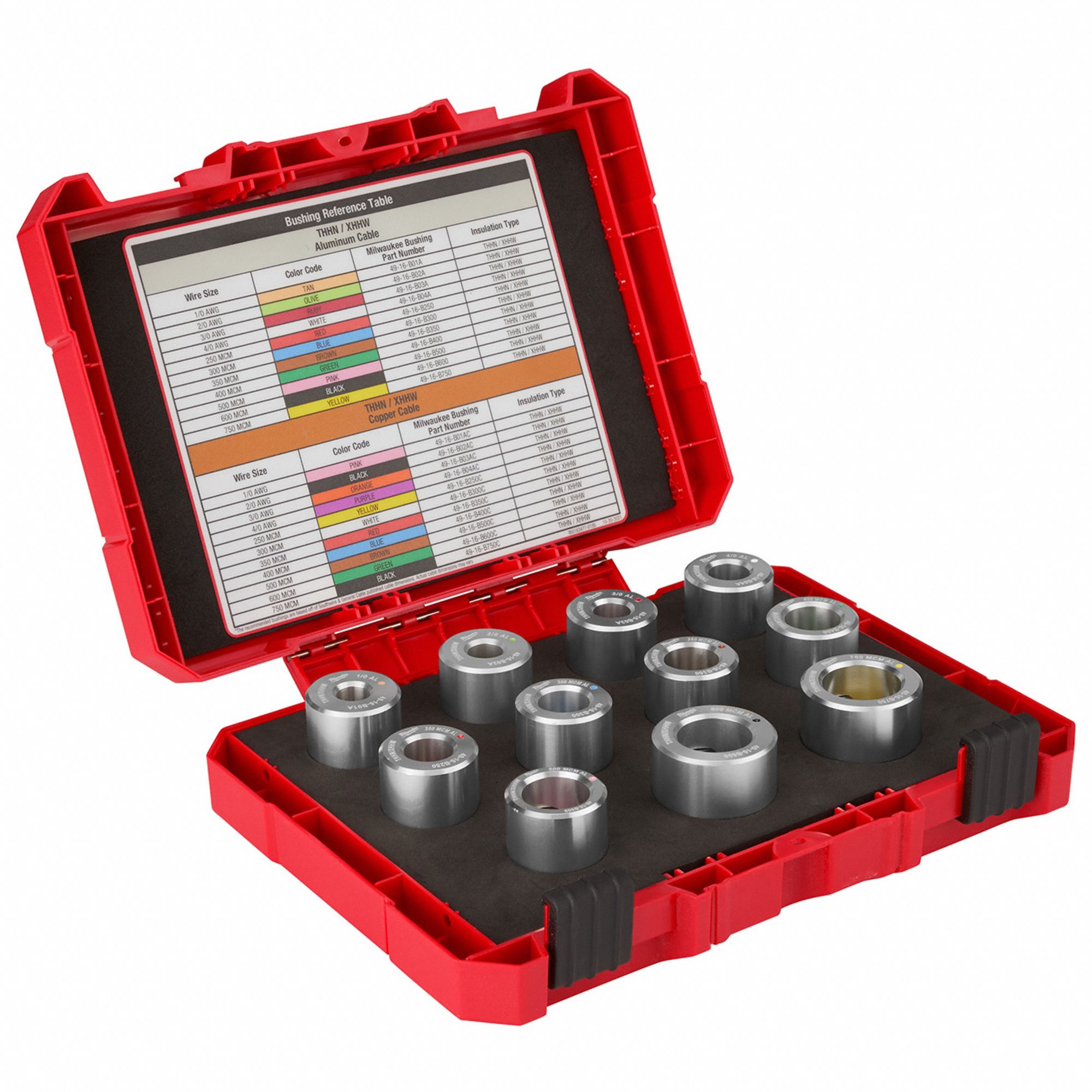 Milwaukee 3G-OTH-404817