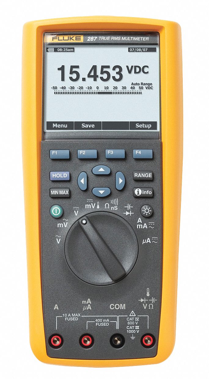 Fluke 3G-OTH-173853