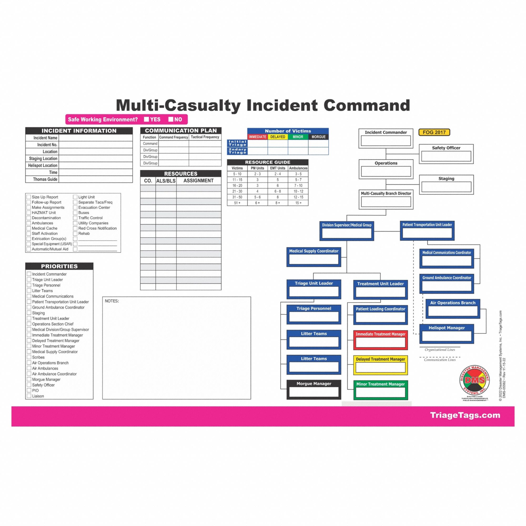 Disaster Management Systems 3G-OTH-545856