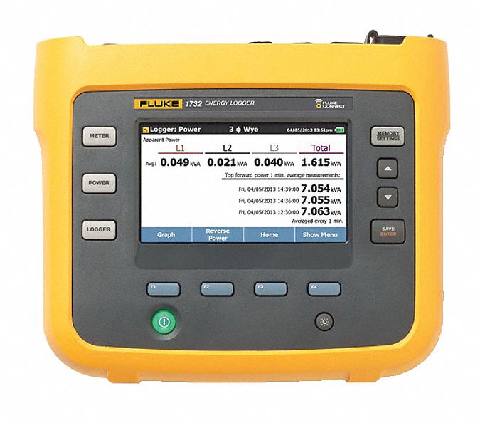 Fluke 3G-OTH-171051