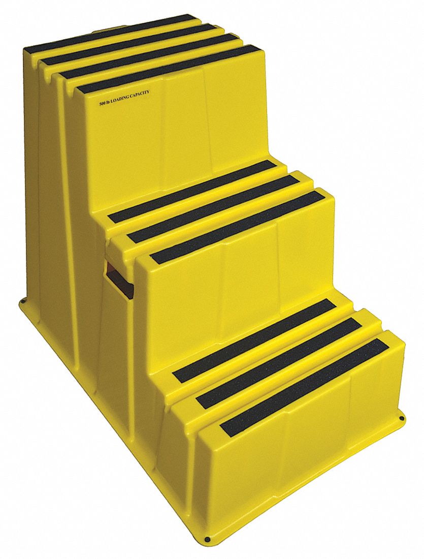 Approved Vendor 3G-OTH-330517