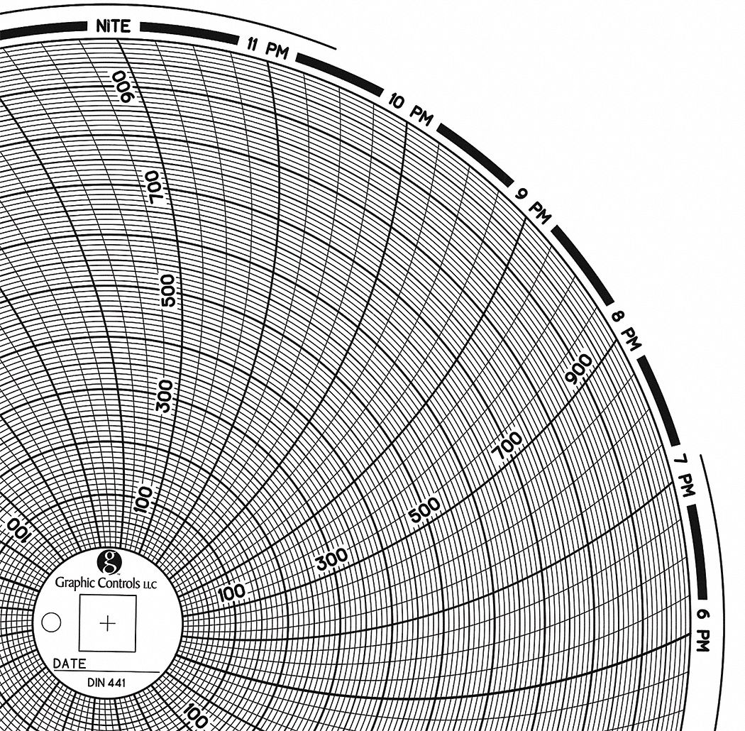Graphic Controls 3G-OTH-189690