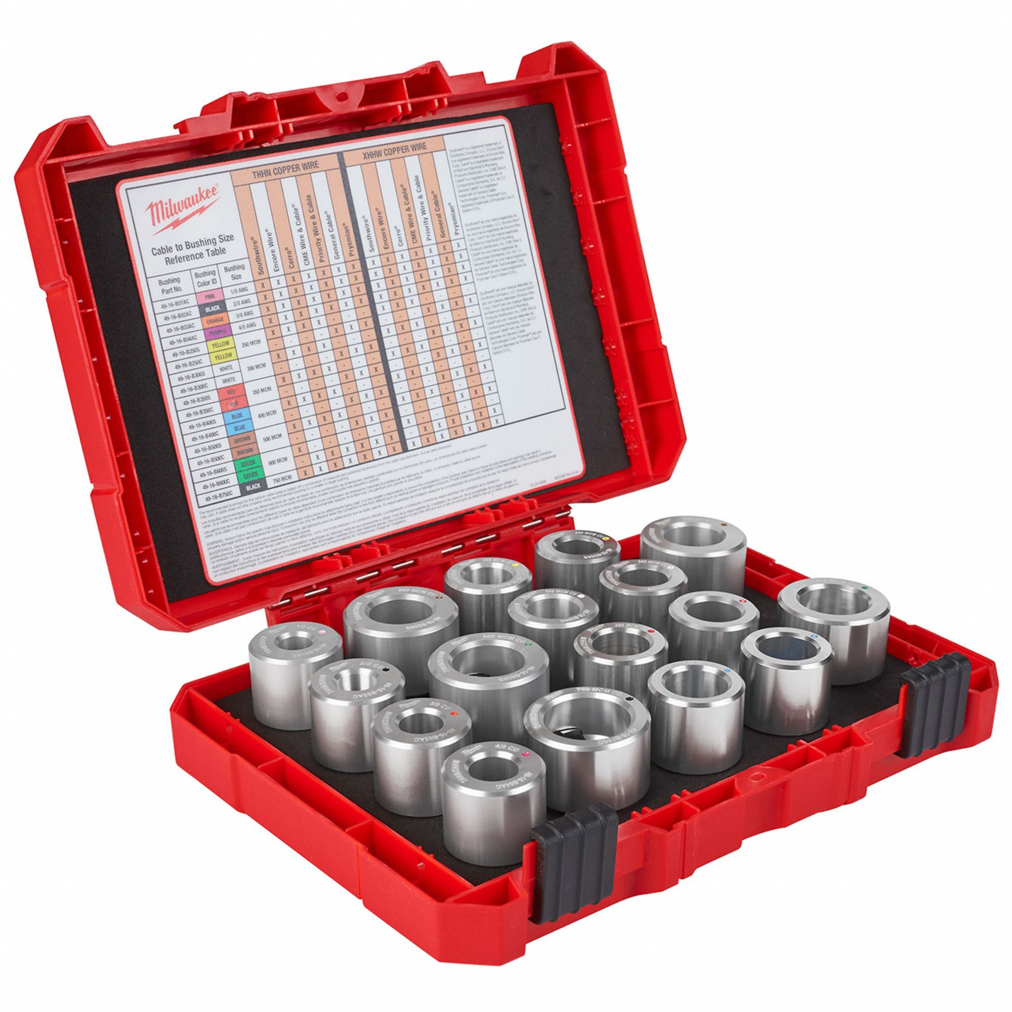 Milwaukee 3G-OTH-404818