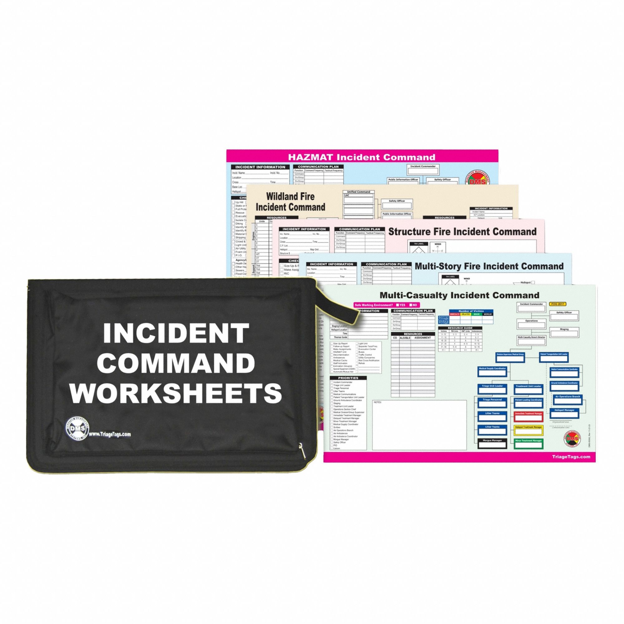 Disaster Management Systems 3G-OTH-545851