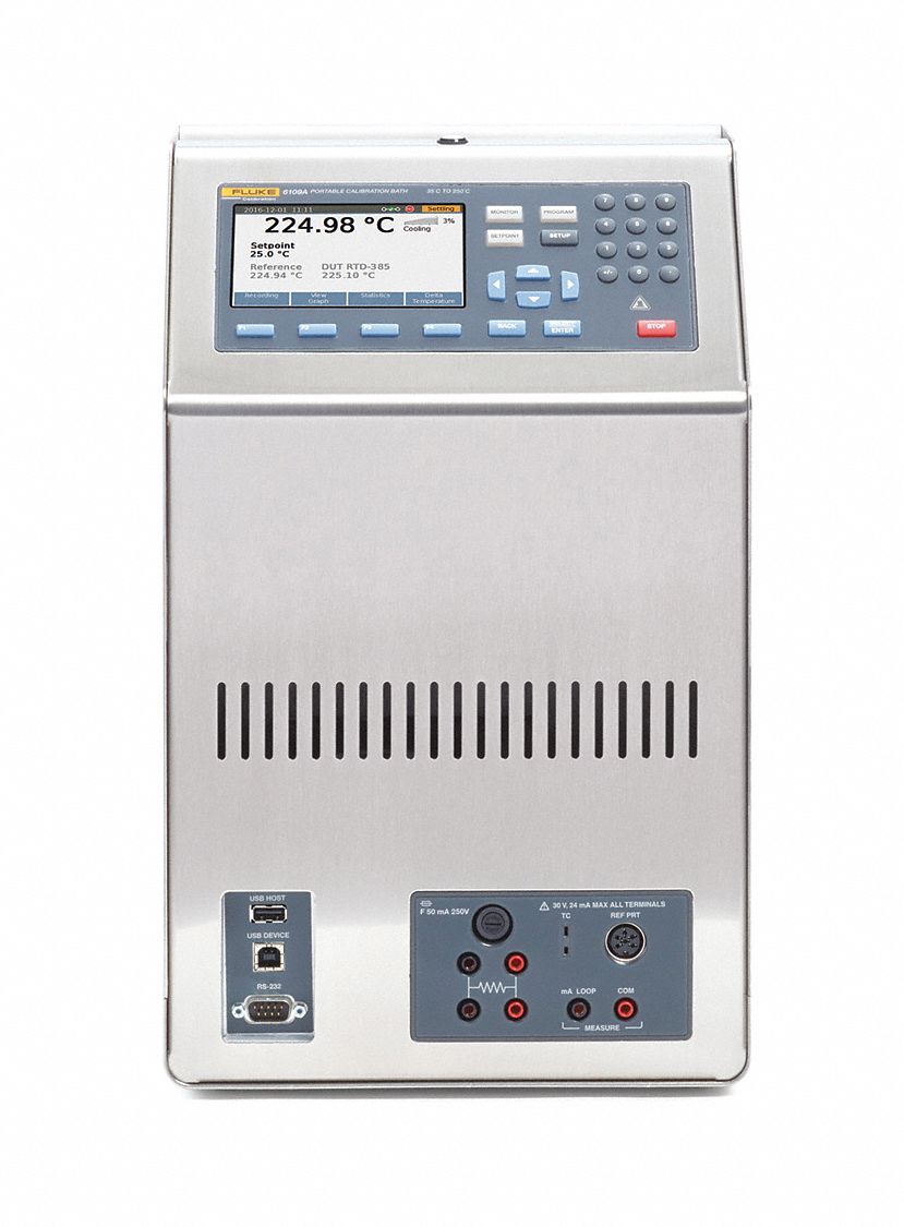 Fluke 3G-OTH-177215