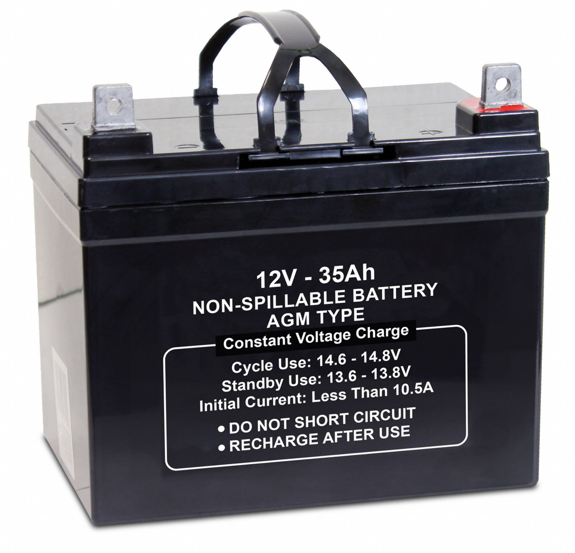 Approved Vendor 3G-OTH-384469