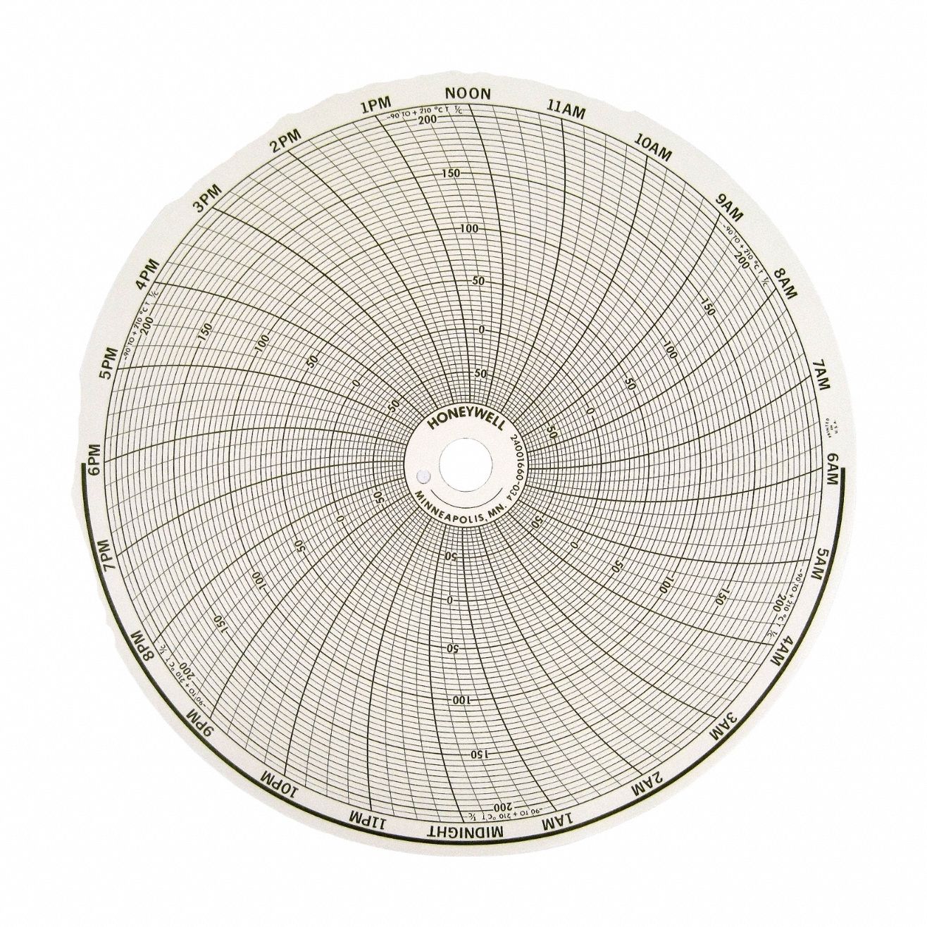 Honeywell 3G-OTH-170696