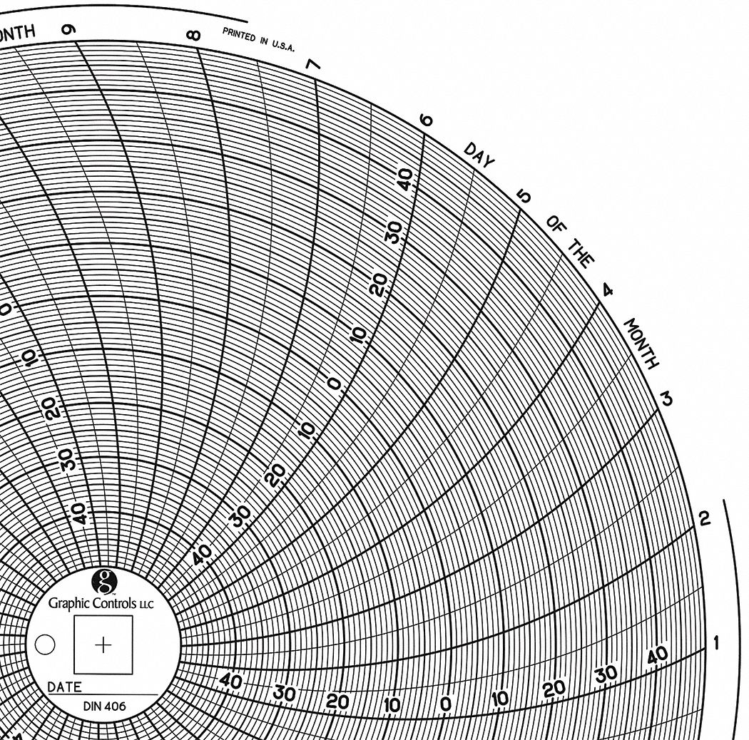 Graphic Controls 3G-OTH-189718