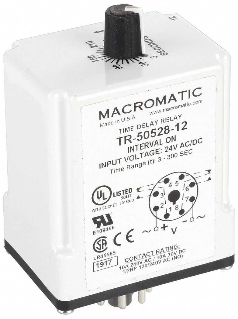 Macromatic 3G-OTH-42888