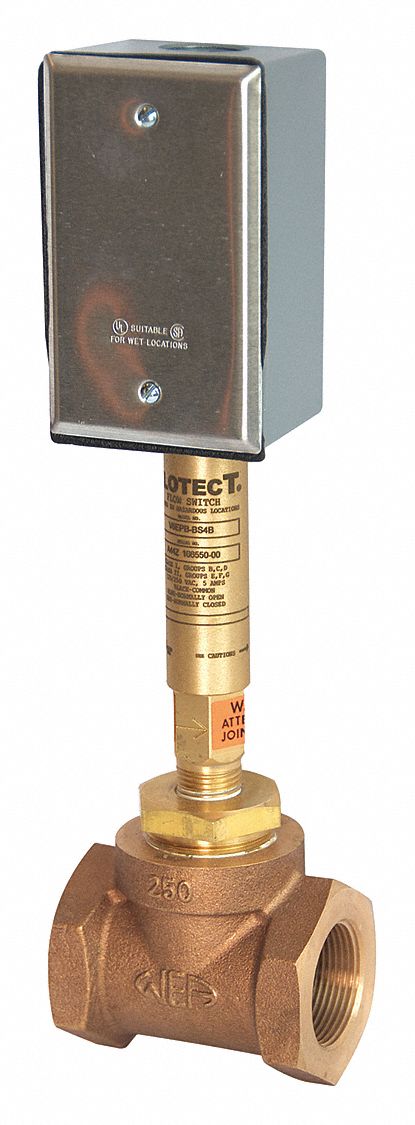 Guardian Equipment 3G-OTH-545492